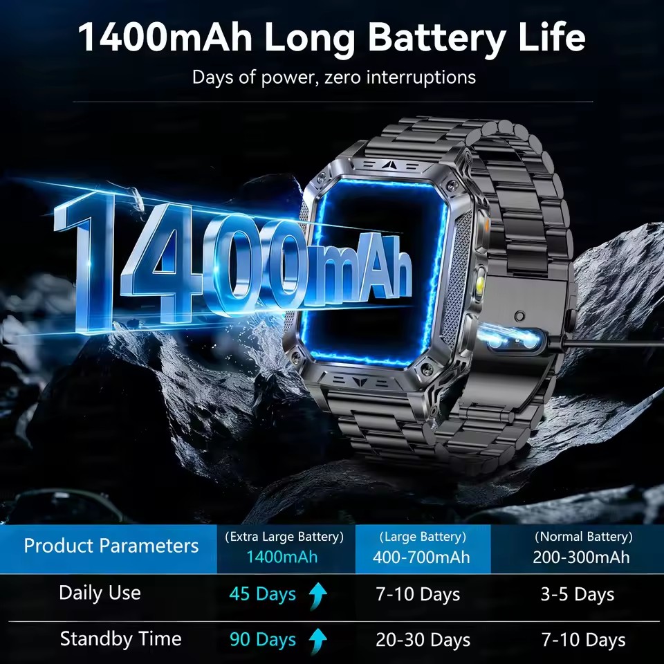 Outdoor Adventure Reservations - นาฬิกาสมาร์ทวอทช์ผู้ชายสำหรับกิจกรรมกลางแจ้ง GPS แบตเตอรี่ 1400mAh พร้อมไฟฉาย SOS