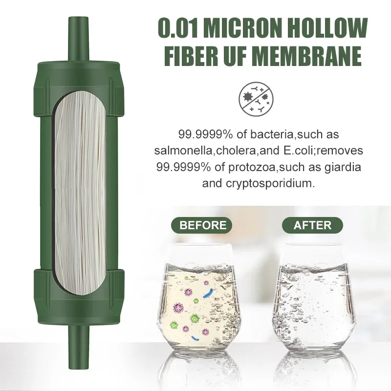 Water Filter Straw - Westtune กลางแจ้งมินิกรองน้ํา Straw Camping Purification เครื่องกรองน้ําเดินป่าแบบพกพาเพื่อการอยู่รอดหรืออุปกรณ์ฉุกเฉิน