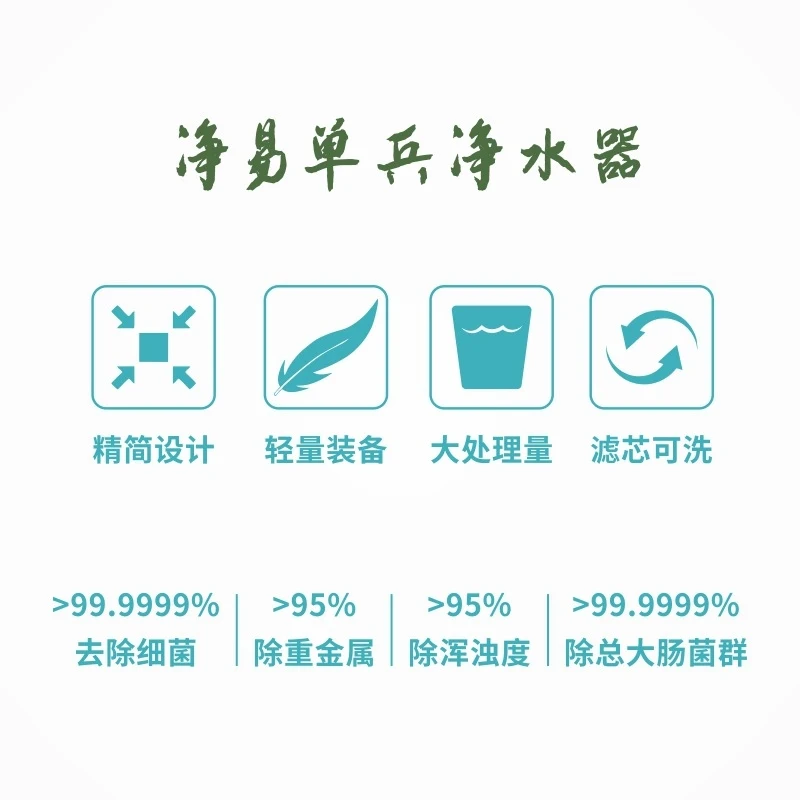 เครื่องกรองน้ำแบบพกพา เครื่องก - Water Filter Straw บทวิจารณ์และราคา
