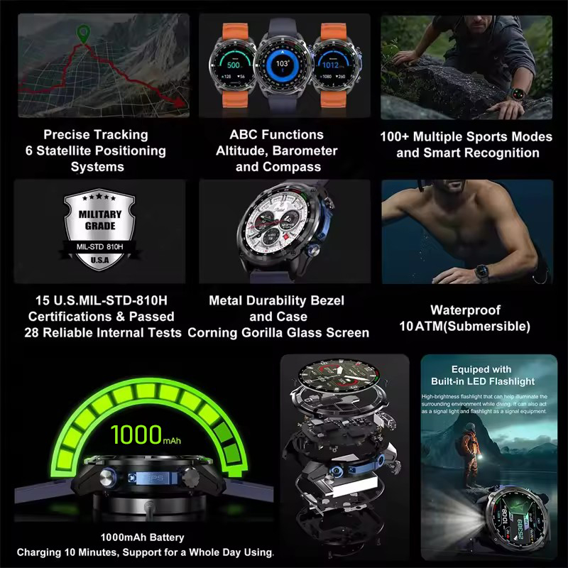 New Outdoor Extreme Adventure  - Outdoor Adventure Reservations บทวิจารณ์และราคา