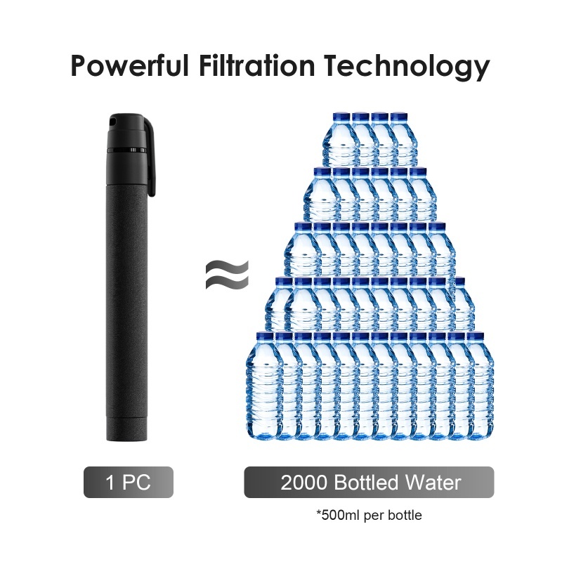 หลอดกรองน้ำกลางแจ้ง เครื่องกรอ - Water Filter Straw บทวิจารณ์และราคา