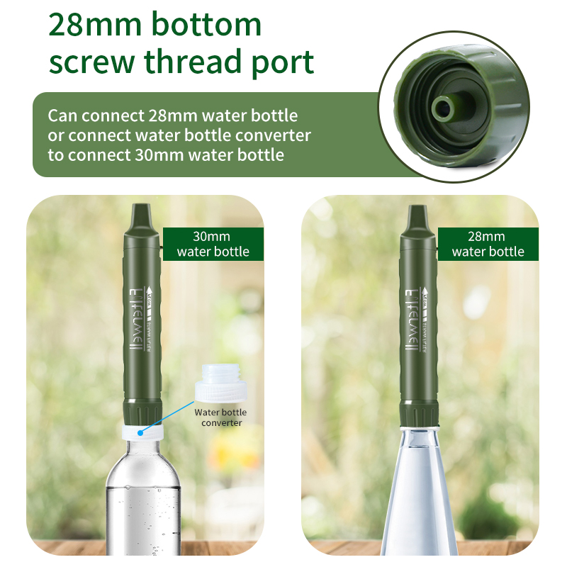 Filterwell Personal Camper เคร - Water Filter Straw บทวิจารณ์และราคา