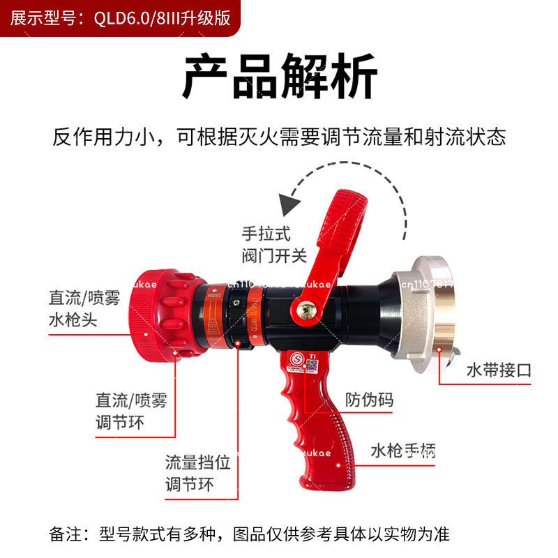 หัวฉีดน้ำดับเพลิงแบบพ่นฝอย รุ่ - Fire Piston Starter บทวิจารณ์และราคา