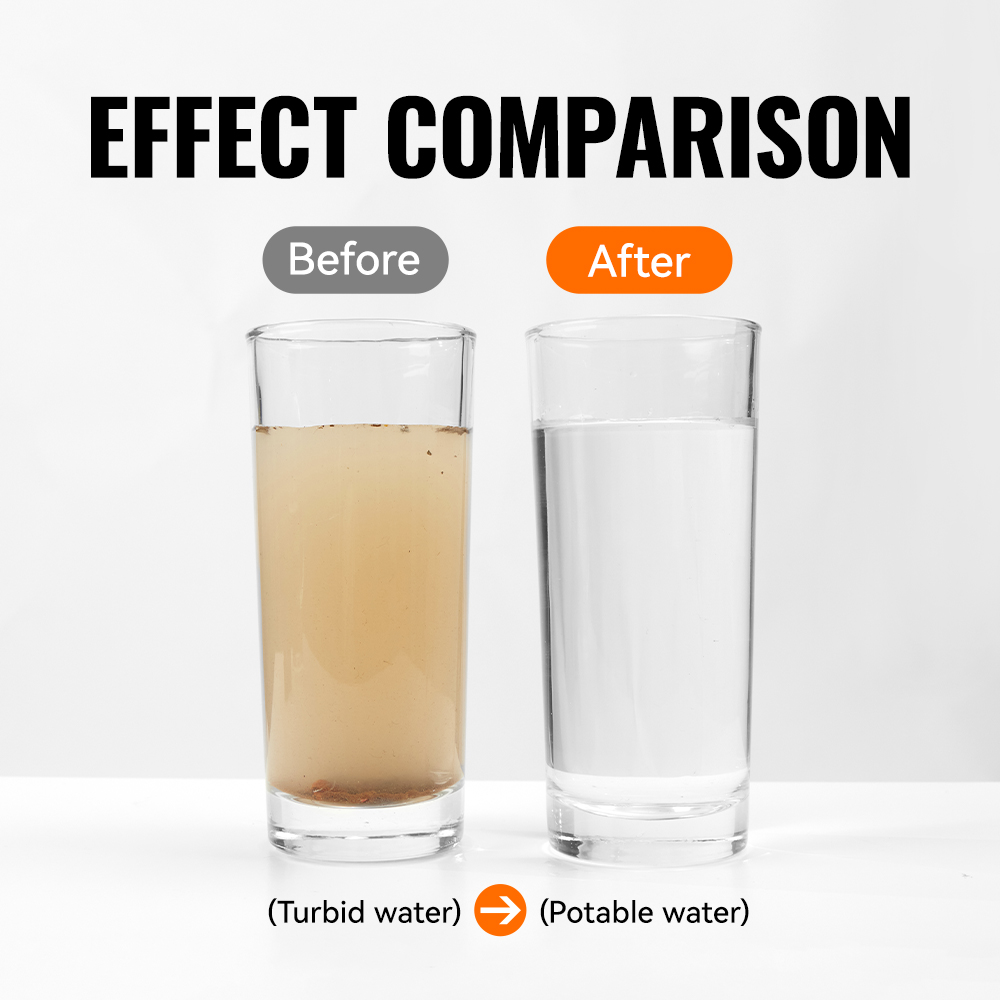 WRELS หลอดกรองน้ำสำหรับแบ็คแพ็ - Water Filter Straw บทวิจารณ์และราคา