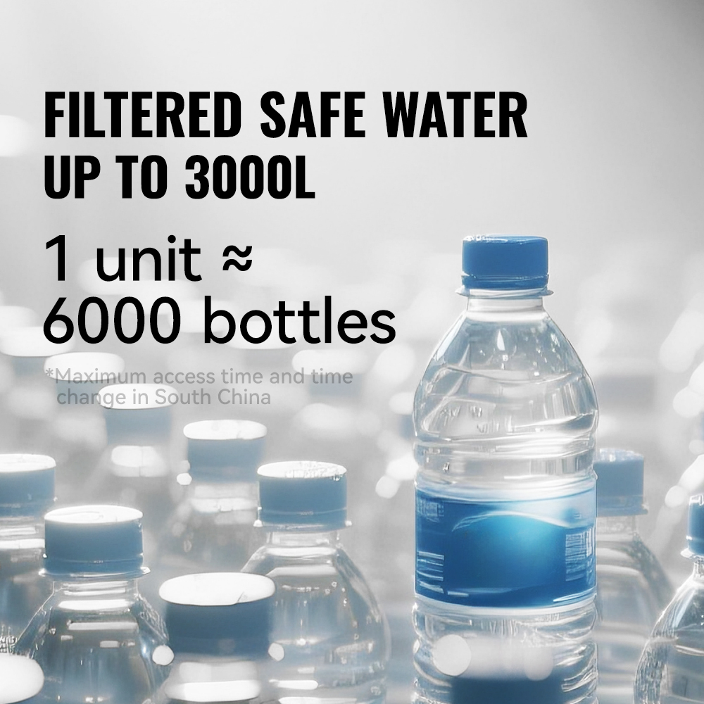 WRELS หลอดกรองน้ำสำหรับแบ็คแพ็ - Water Filter Straw บทวิจารณ์และราคา