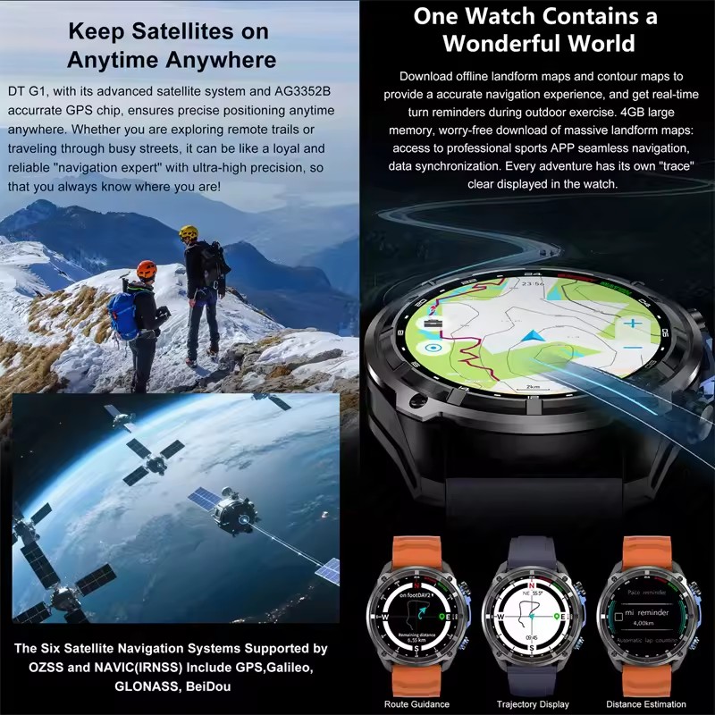 นาฬิกาสมาร์ทวอทช์ผู้ชาย New Ad - Outdoor Adventure Reservations บทวิจารณ์และราคา