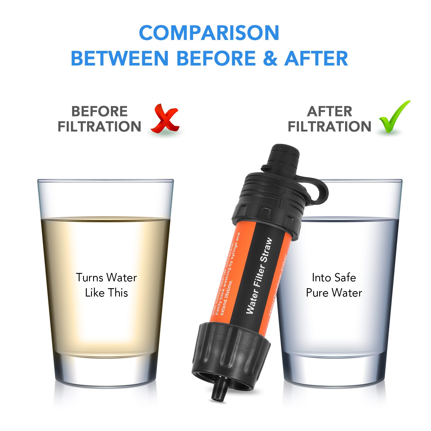 เครื่องกรองน้ำพร้อมหลอดกรองน้ำ - Water Filter Straw บทวิจารณ์และราคา
