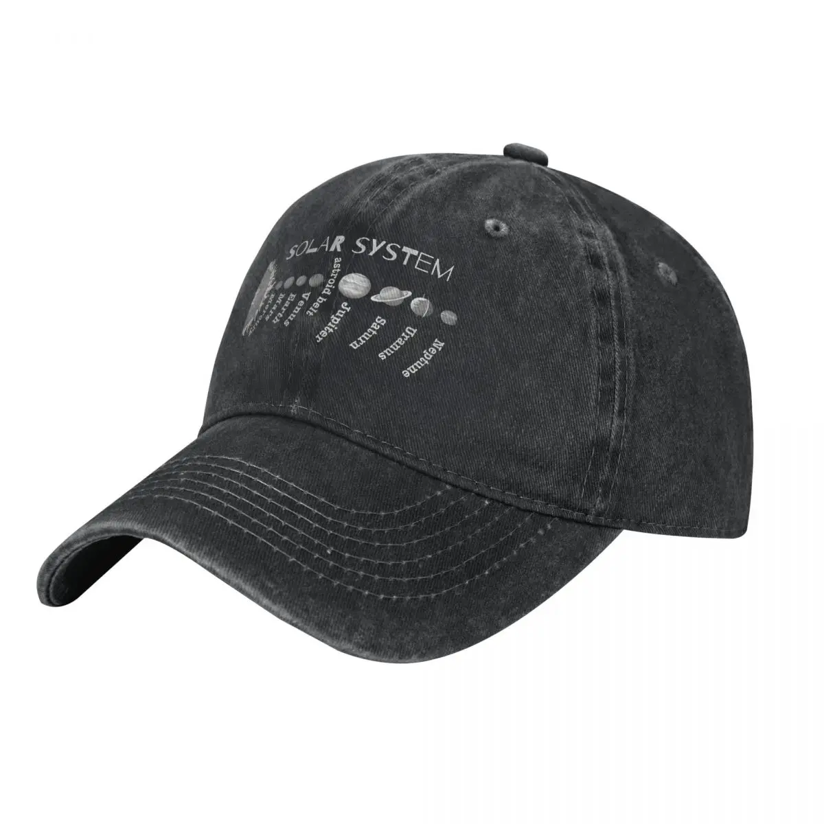 ระบบสุริยะ, ชื่อดาวเคราะห์, ดี - Outdoor Adventure Names บทวิจารณ์และราคา