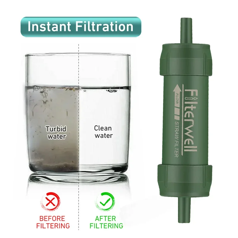 Westtune กลางแจ้งมินิกรองน้ํา  - Water Filter Straw บทวิจารณ์และราคา