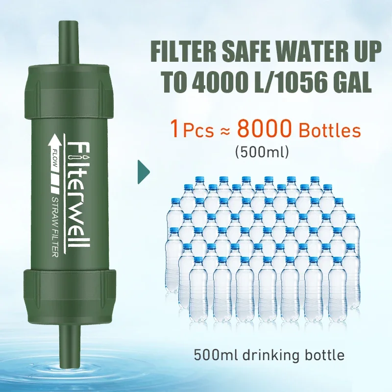 Westtune กลางแจ้งมินิกรองน้ํา  - Water Filter Straw บทวิจารณ์และราคา